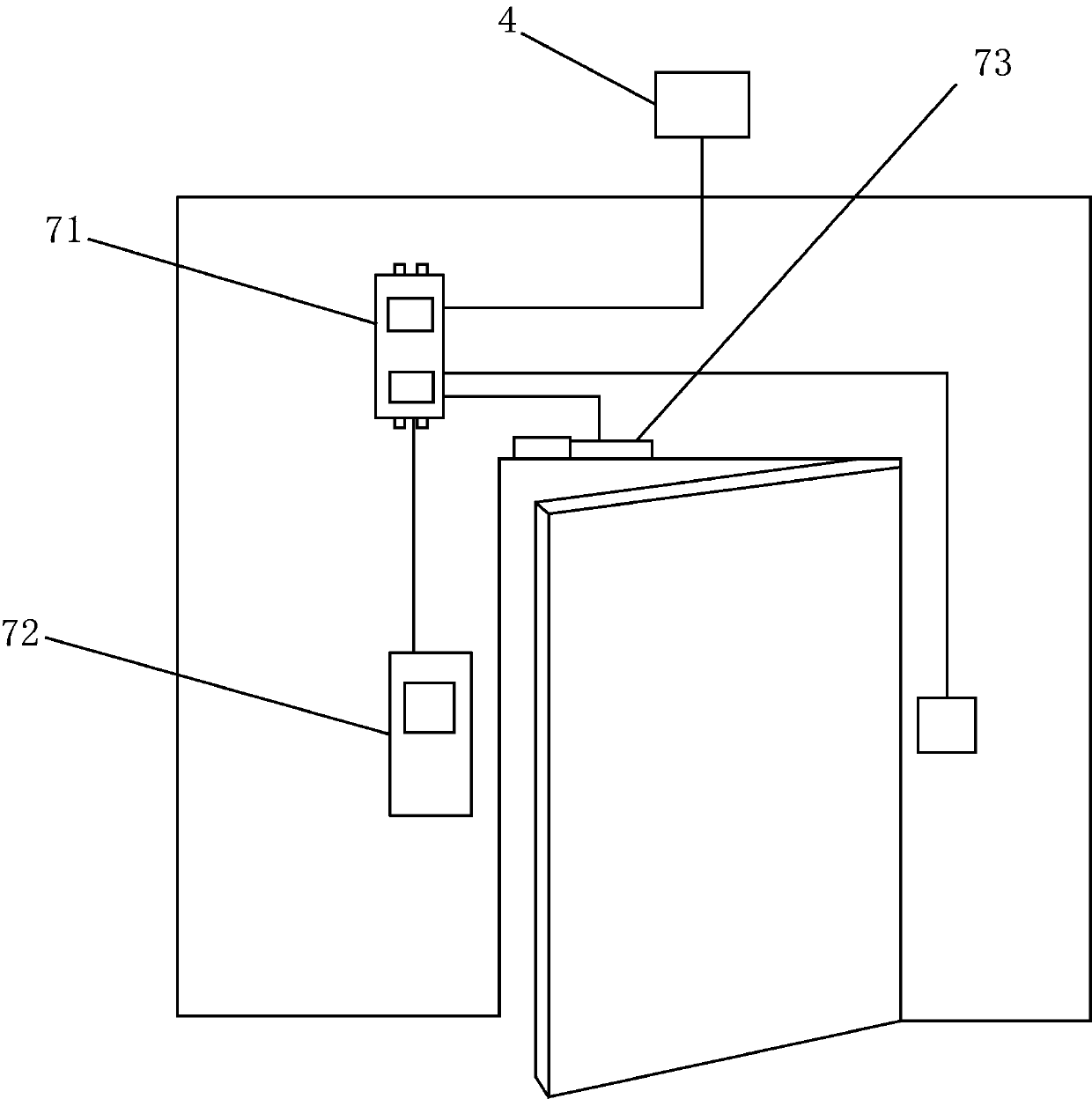 Wireless intelligent equipment management system