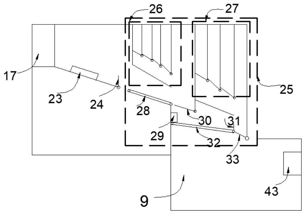 An automatic identification, sorting and packaging equipment for finished garments