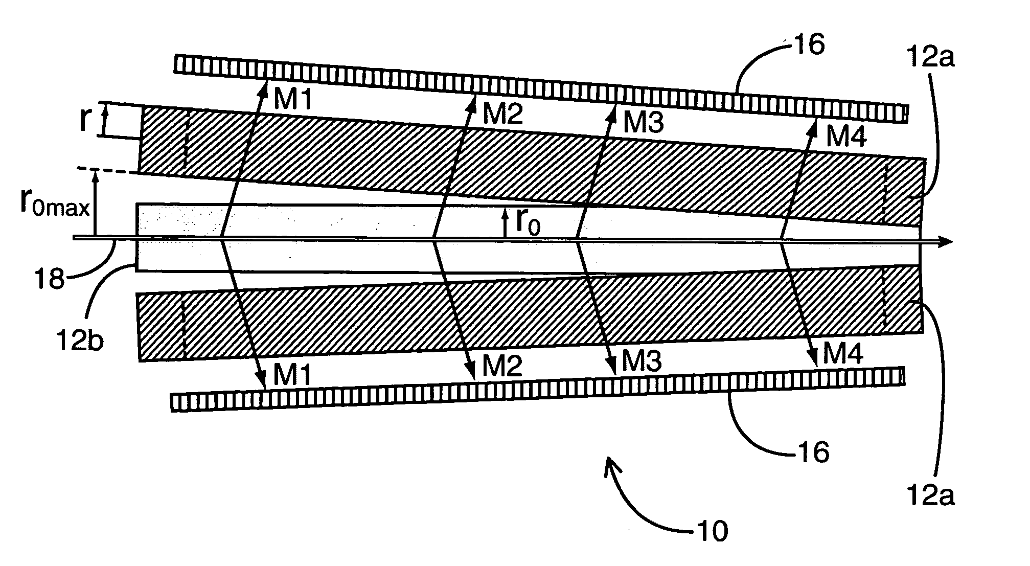 Quadrupole mass spectrometer with spatial dispersion