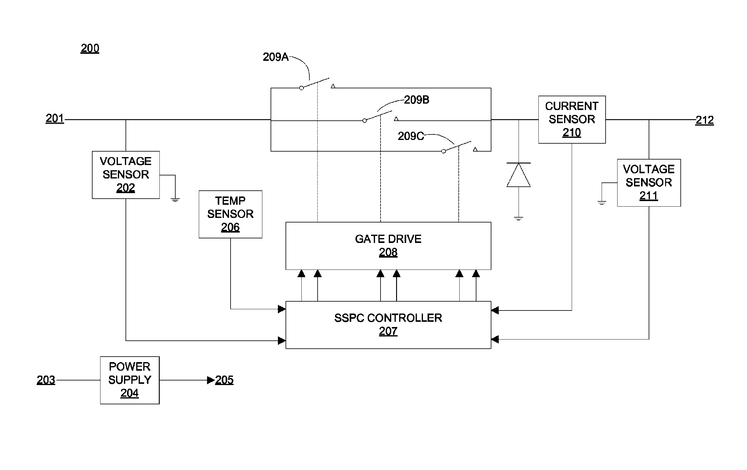 SSPC for soft start of DC link capacitor