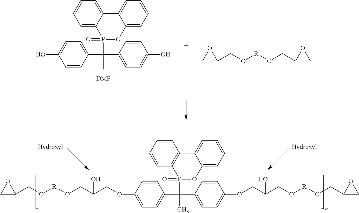 Phosphorous containing compounds and process for synthesis