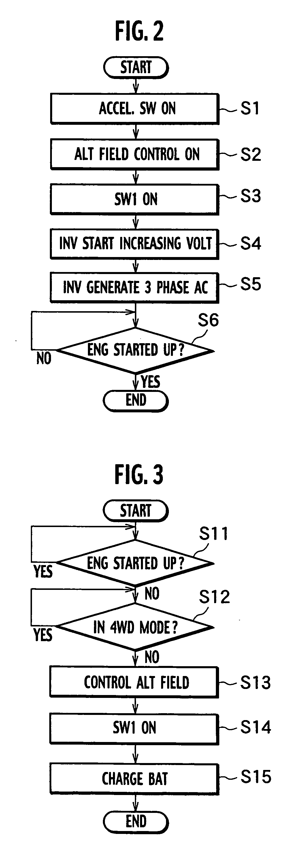 Control system and controlling method for motor drive four wheel drive vehicle