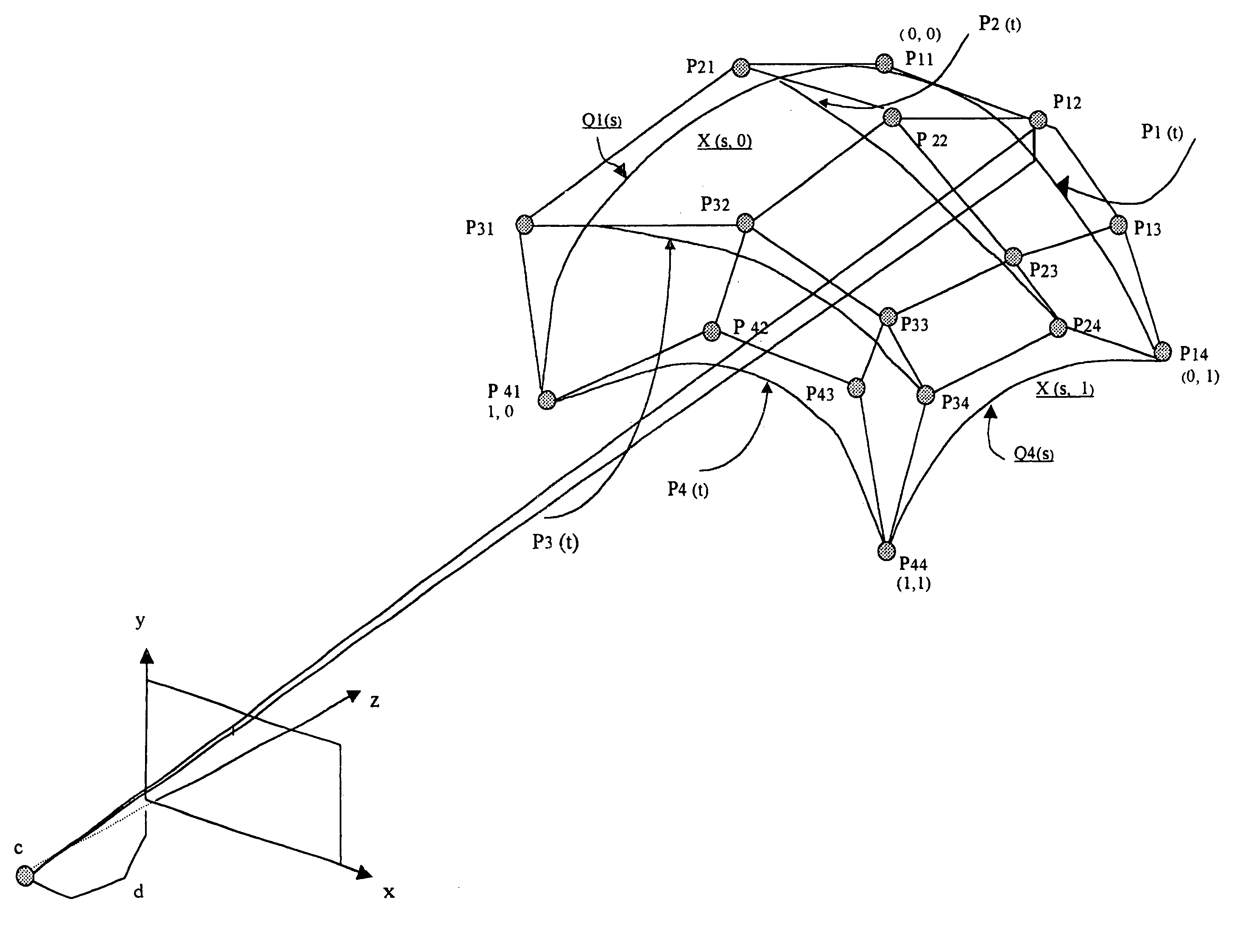 Bicubic surface rendering