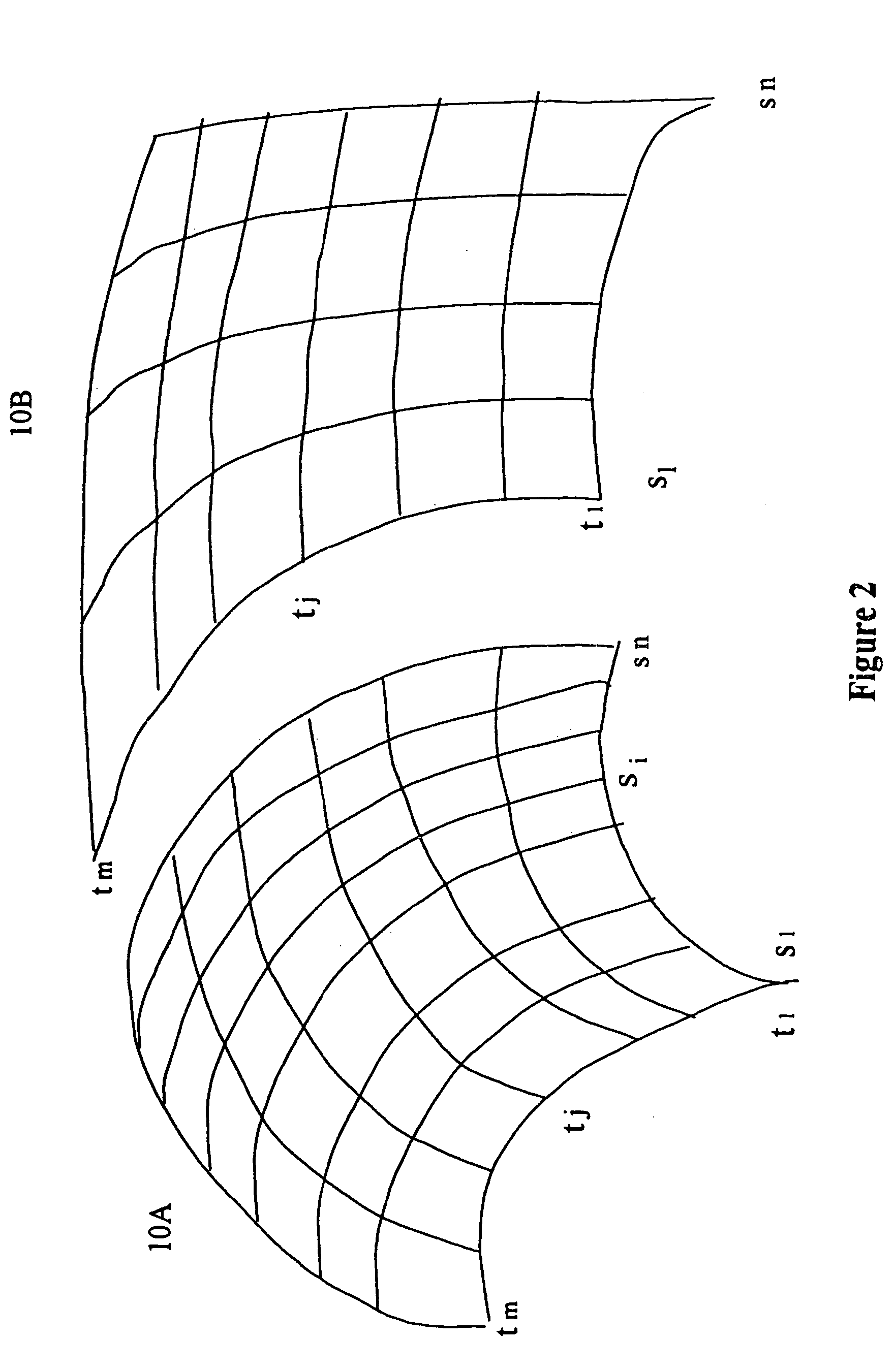 Bicubic surface rendering