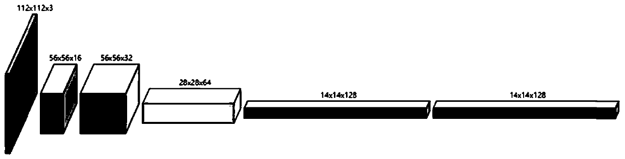 Target tracking method based on twin network