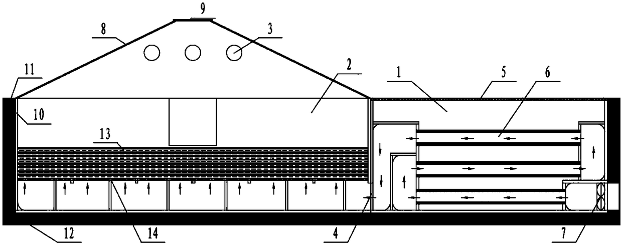 Heat storage device for dryer