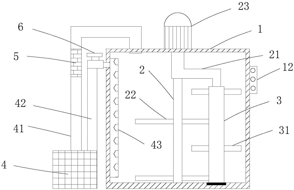 Multifunctional textile dyeing device