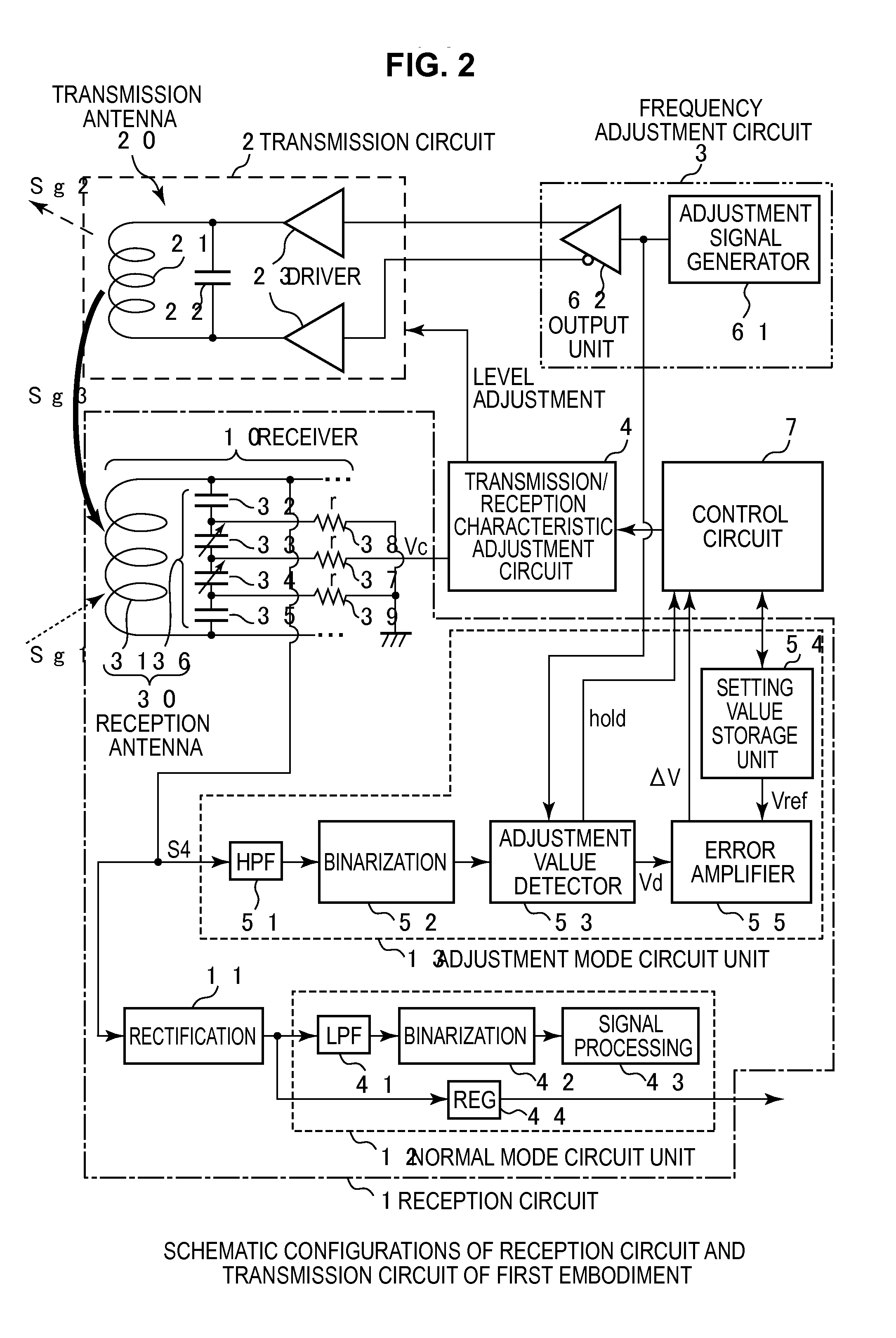 Illumination optical system, light irradiation apparatus for spectrometry, and spectrometer