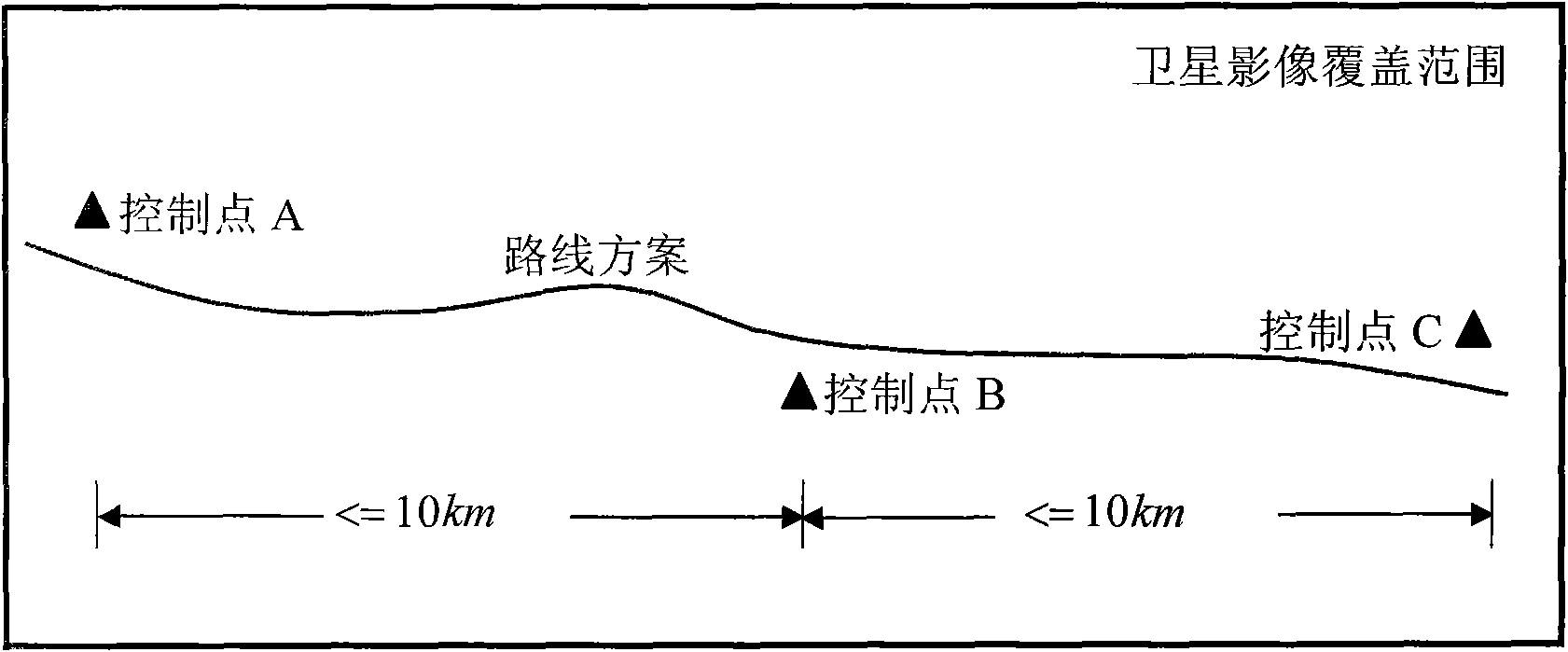 Road survey and design method based on high-resolution satellite image