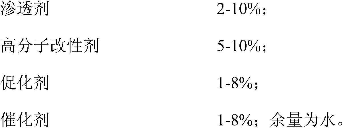 Nano composite high-temperature-resistant extraction aid for thickened oil and super-thickened oil recovery and preparation method thereof