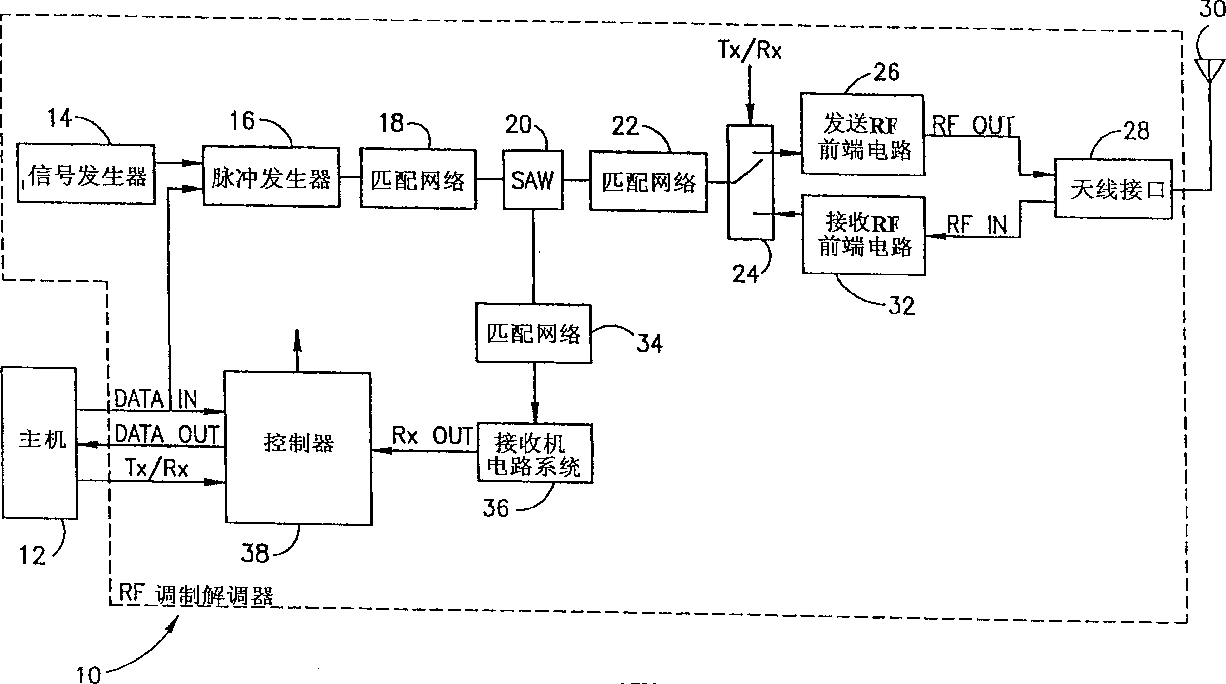 RF modem utilizing SAW device and pulse shaping