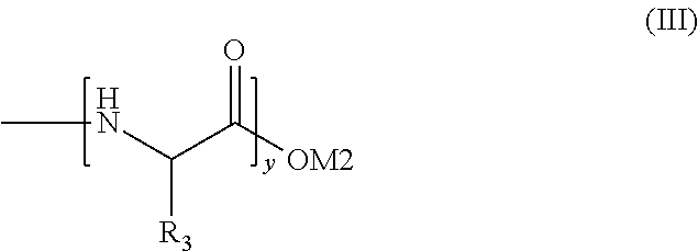 Bunte salts from amino acids and oligopeptides as protective ingredients in hair treatment means