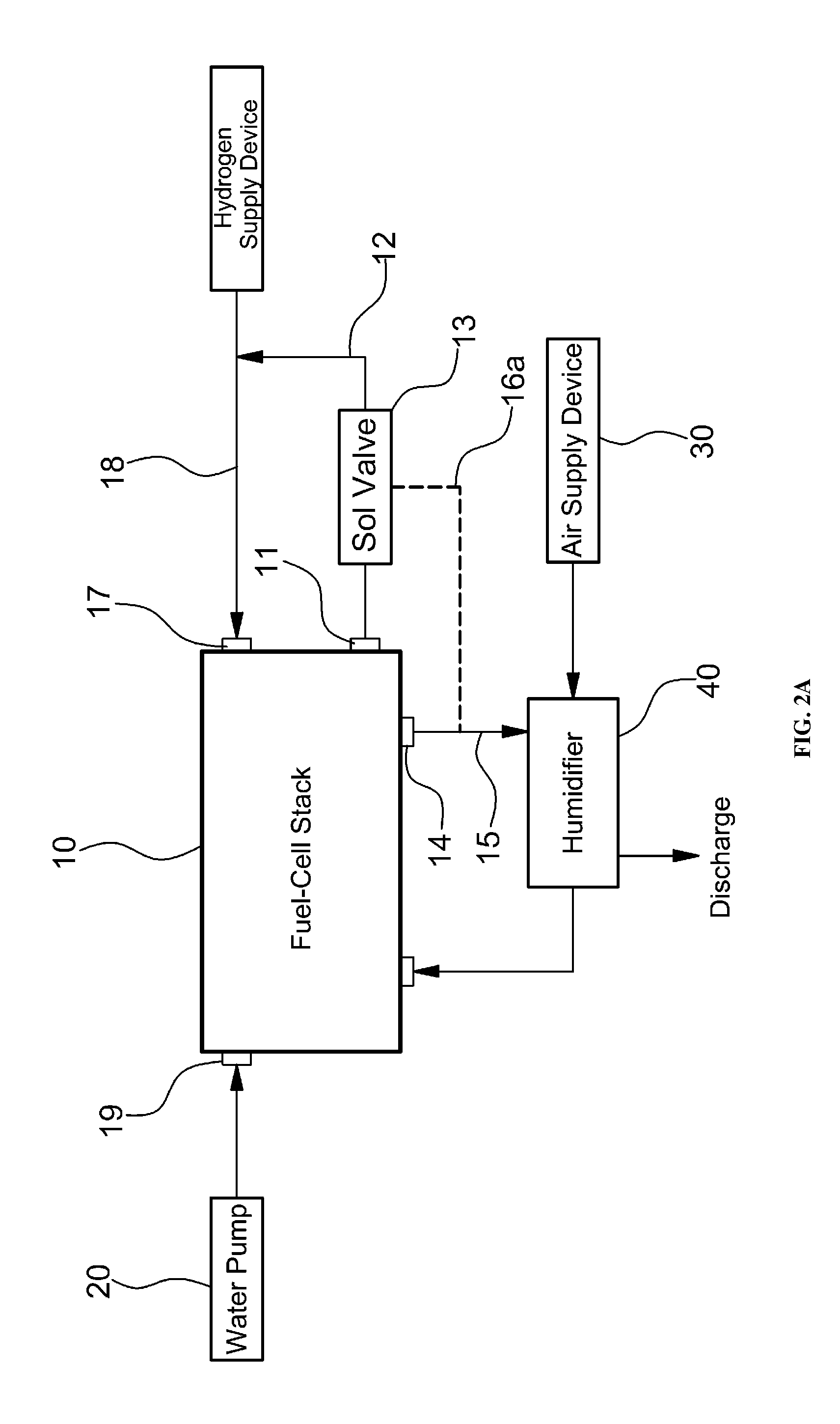 Method for recovering performance of fuel-cell stack