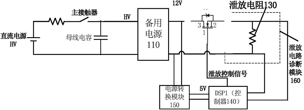 Bus capacitance discharging system for electric automobile and control method of bus capacitance discharging system