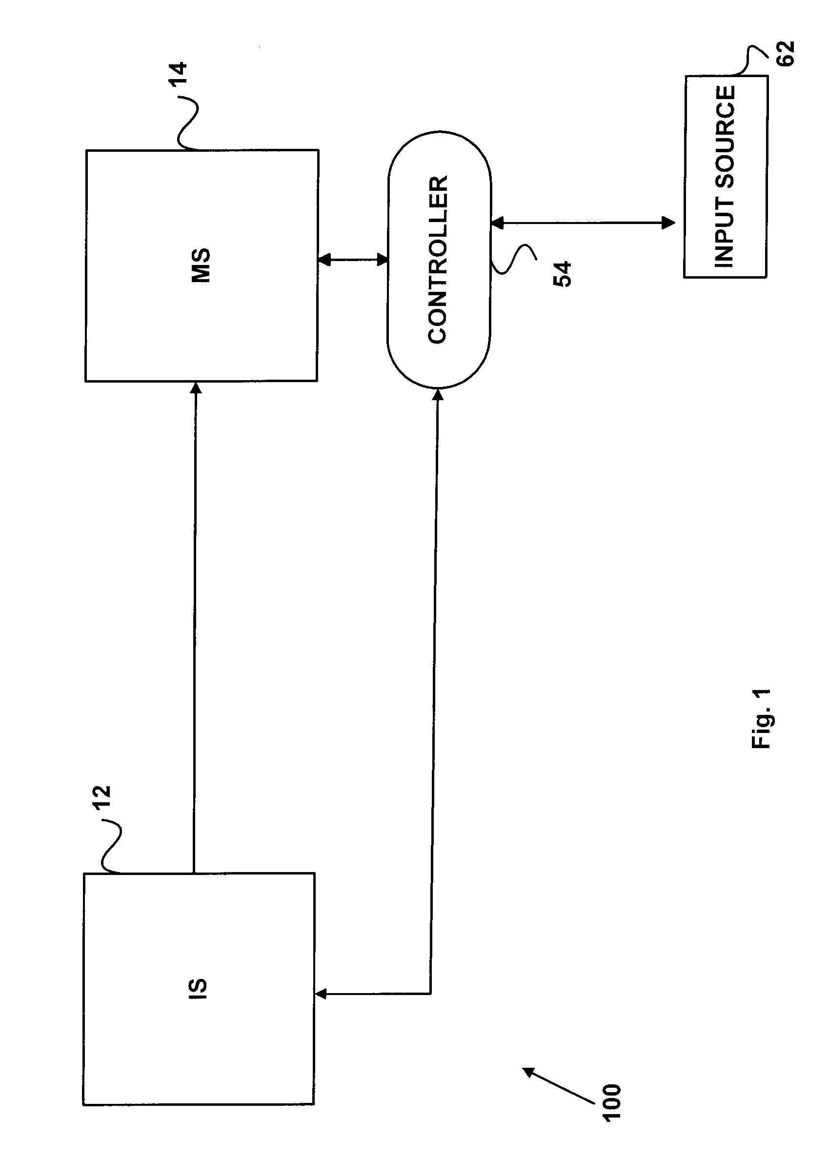 Automated analysis of complex matrices using mass spectrometer