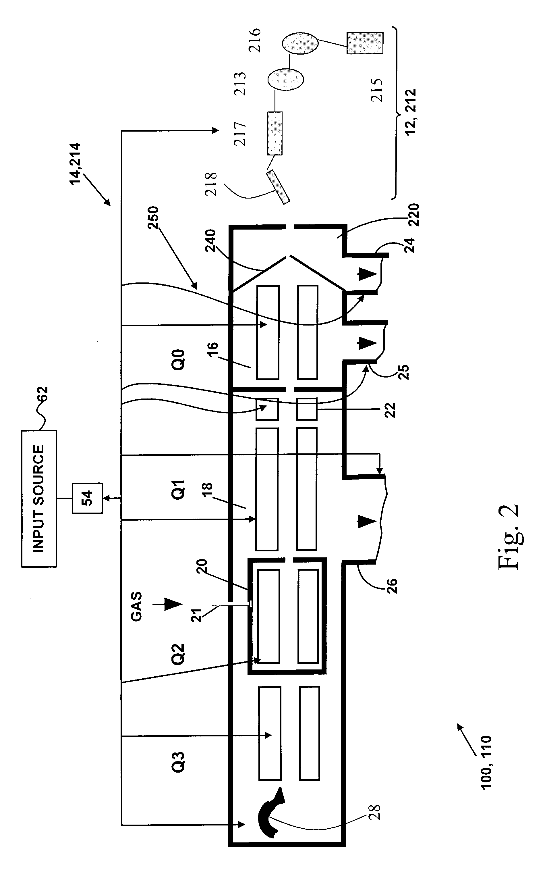 Automated analysis of complex matrices using mass spectrometer