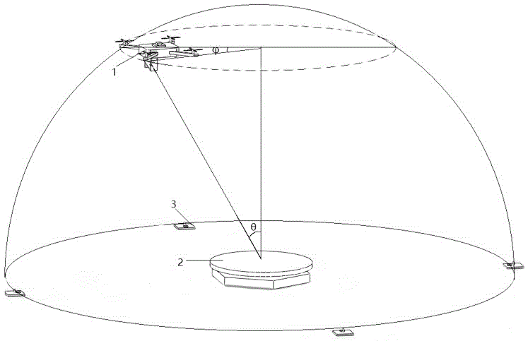 Intelligent sunshine simulation system based on unmanned aerial vehicle