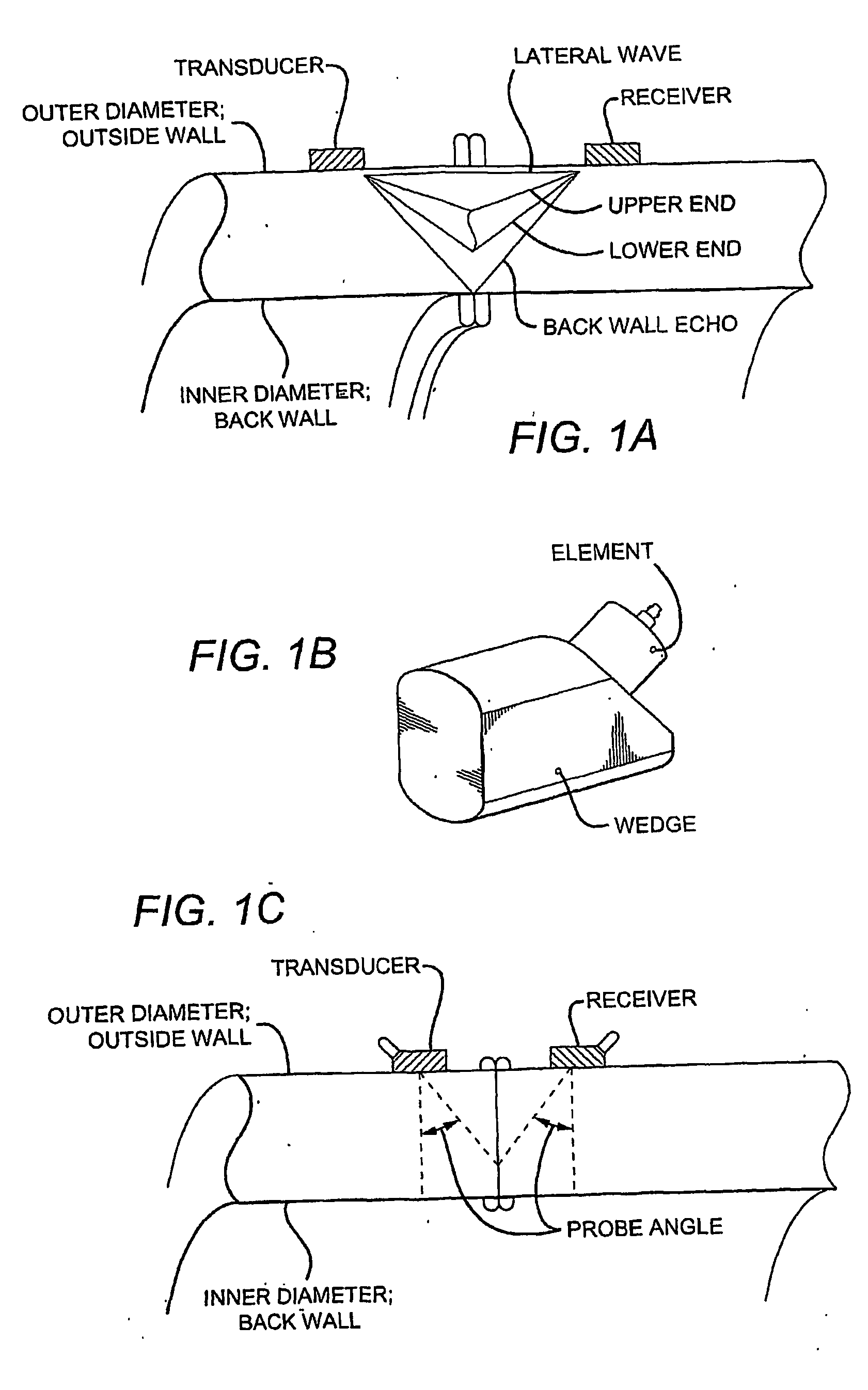 Configurations and methods for ultrasound time of flight diffraction analysis