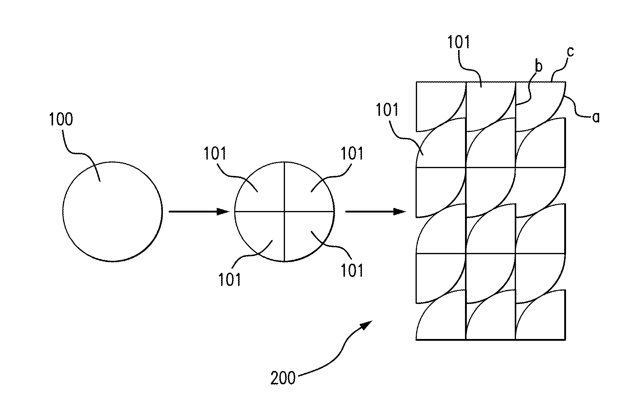 Solar cell assembly comprising solar cells shaped as a portion of a circle