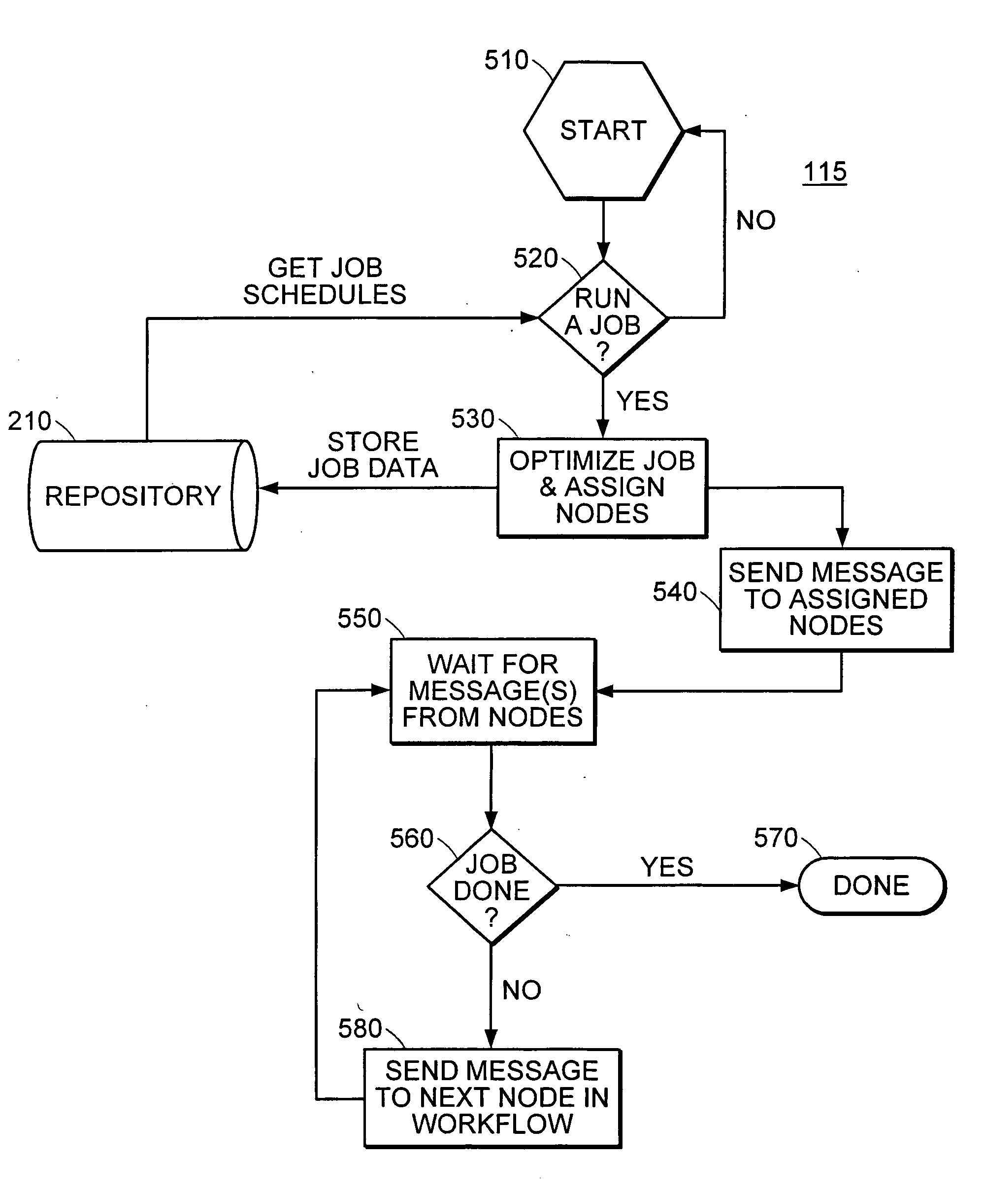 Method and system for managing data using parallel processing in a clustered network