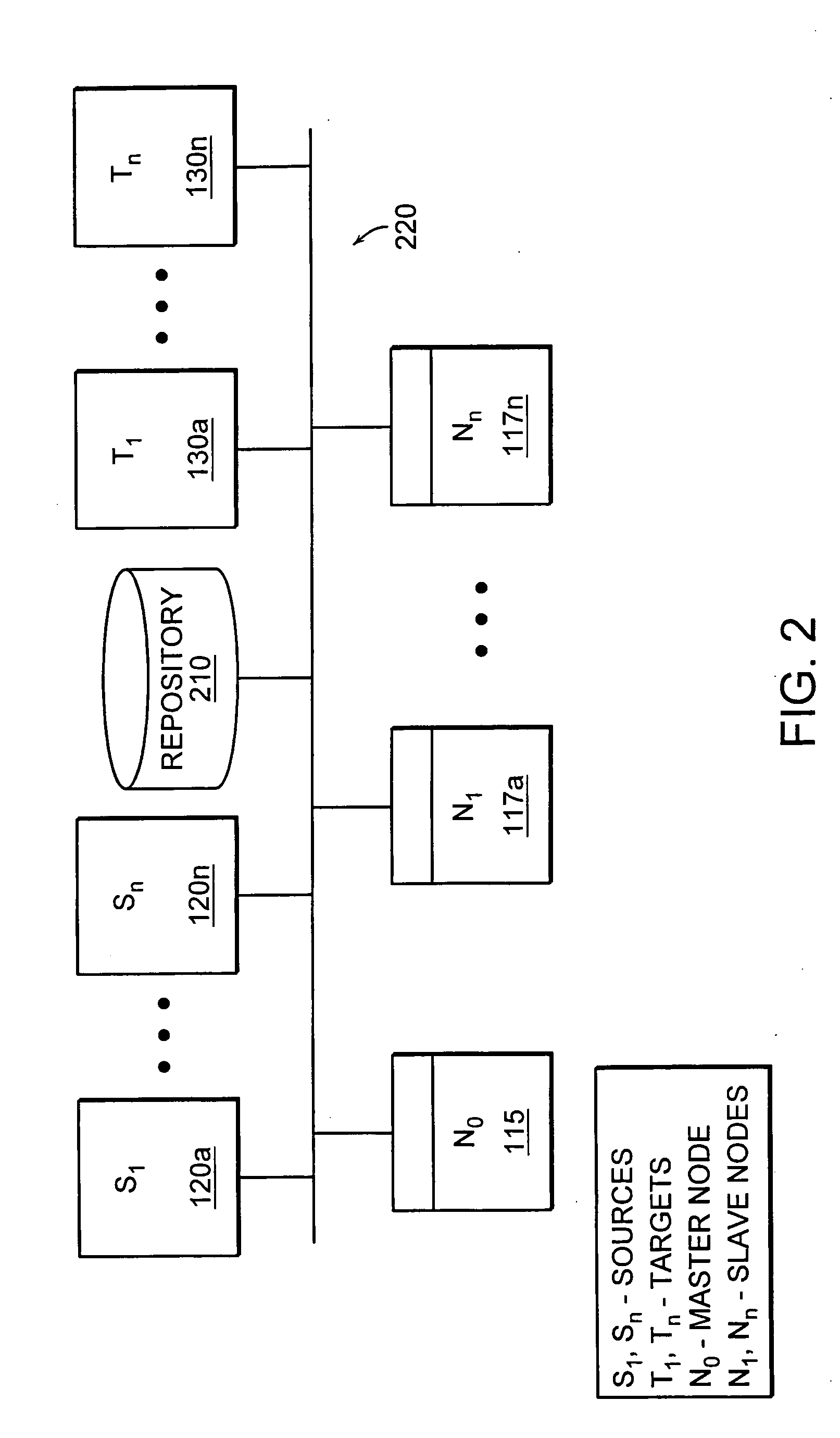 Method and system for managing data using parallel processing in a clustered network