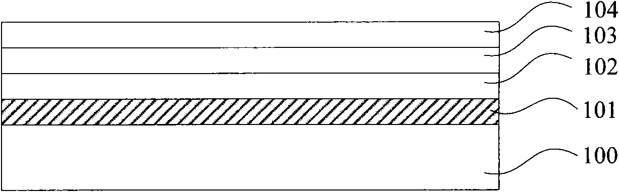 Method for manufacturing semiconductor device