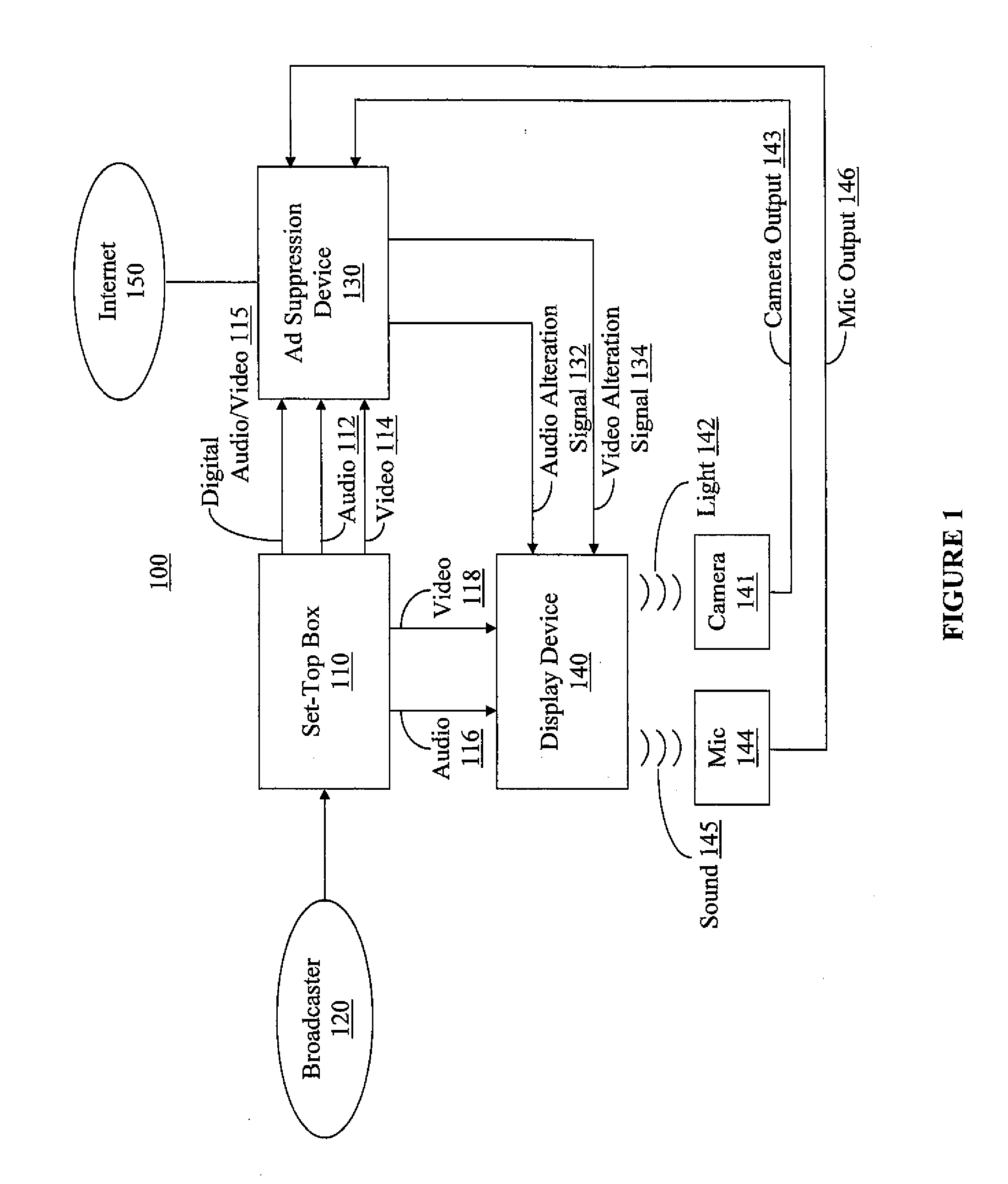 Method and system for altering the presentation of broadcast content