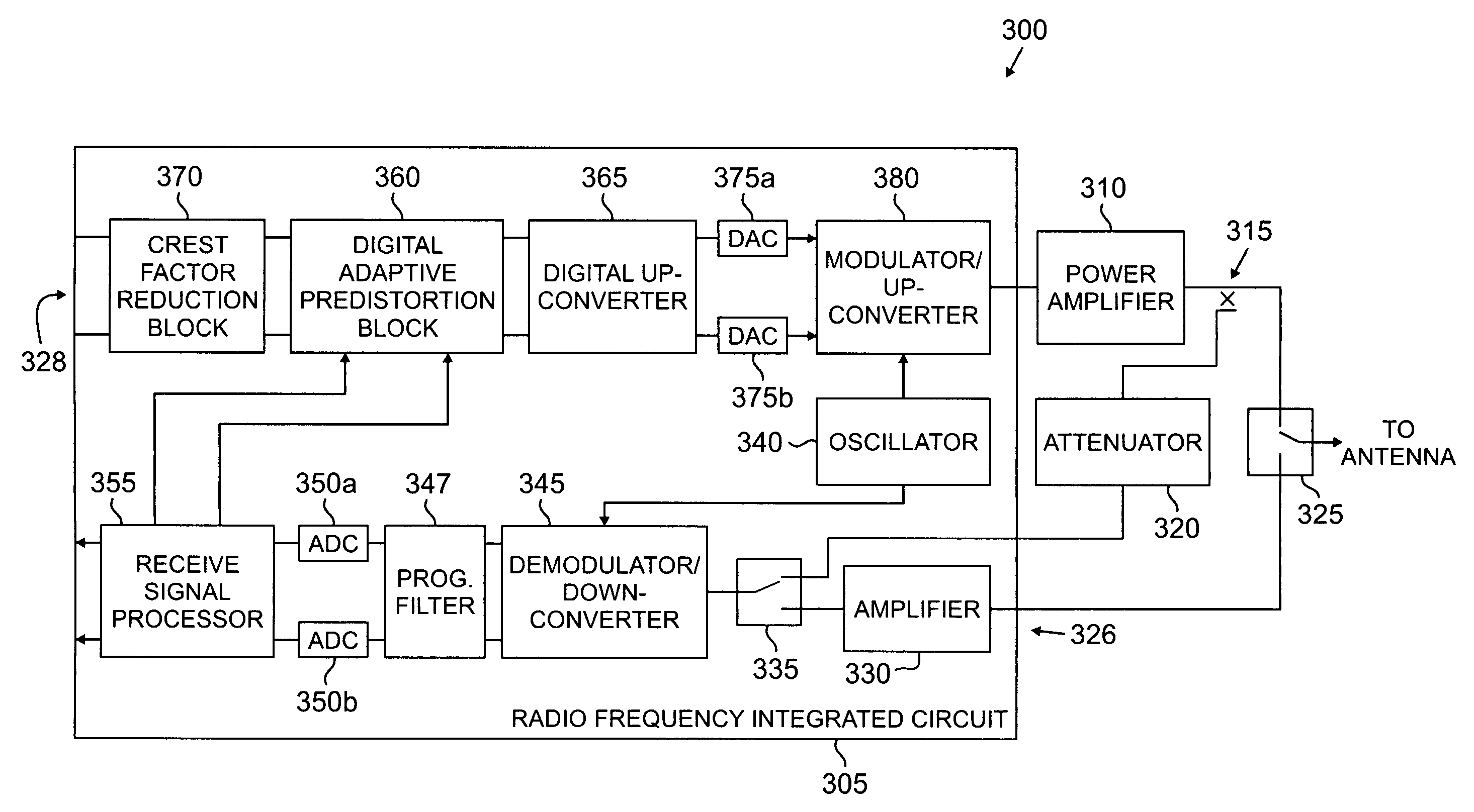 Method and system for providing digital adaptive predistortion in a subscriber station