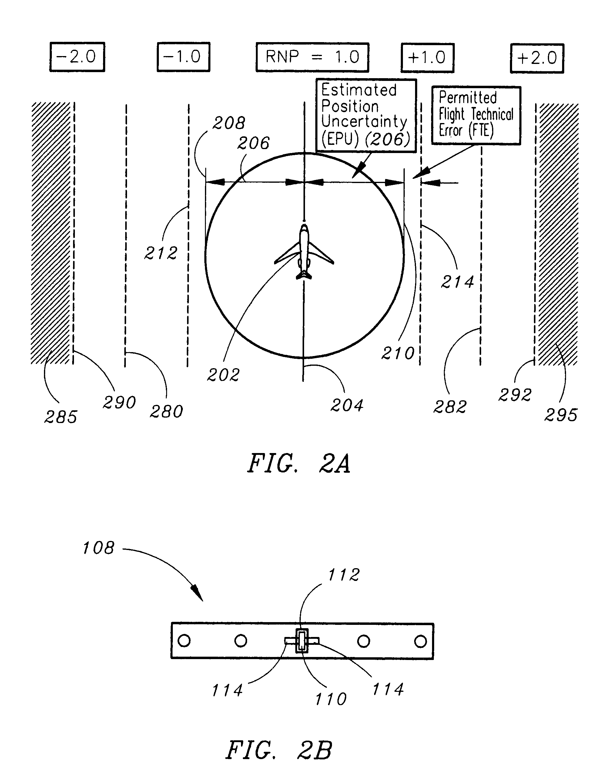 Required navigation performance (RNP) scales for indicating permissible flight technical error (FTE)