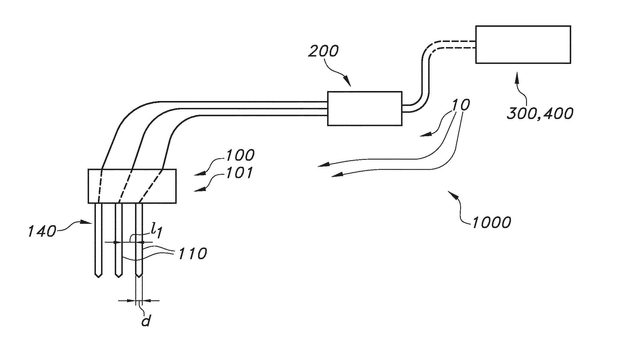 Rod shaped implantable biosensor