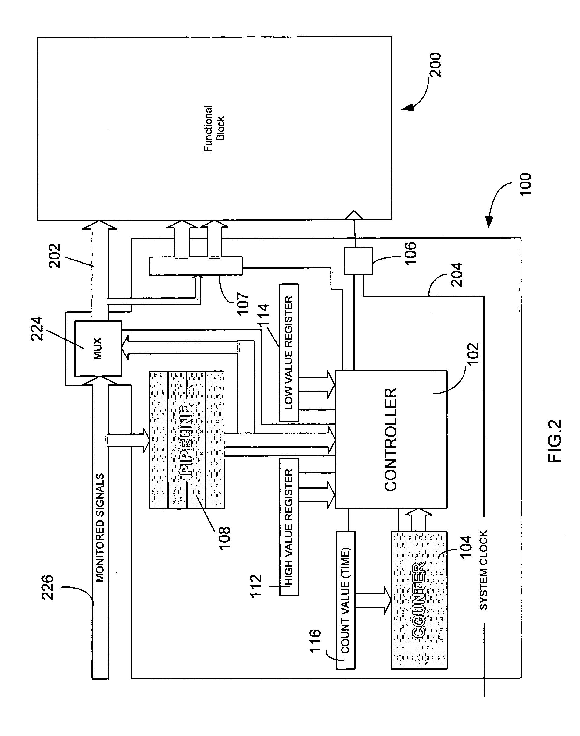 Integrated circuit with autonomous power management