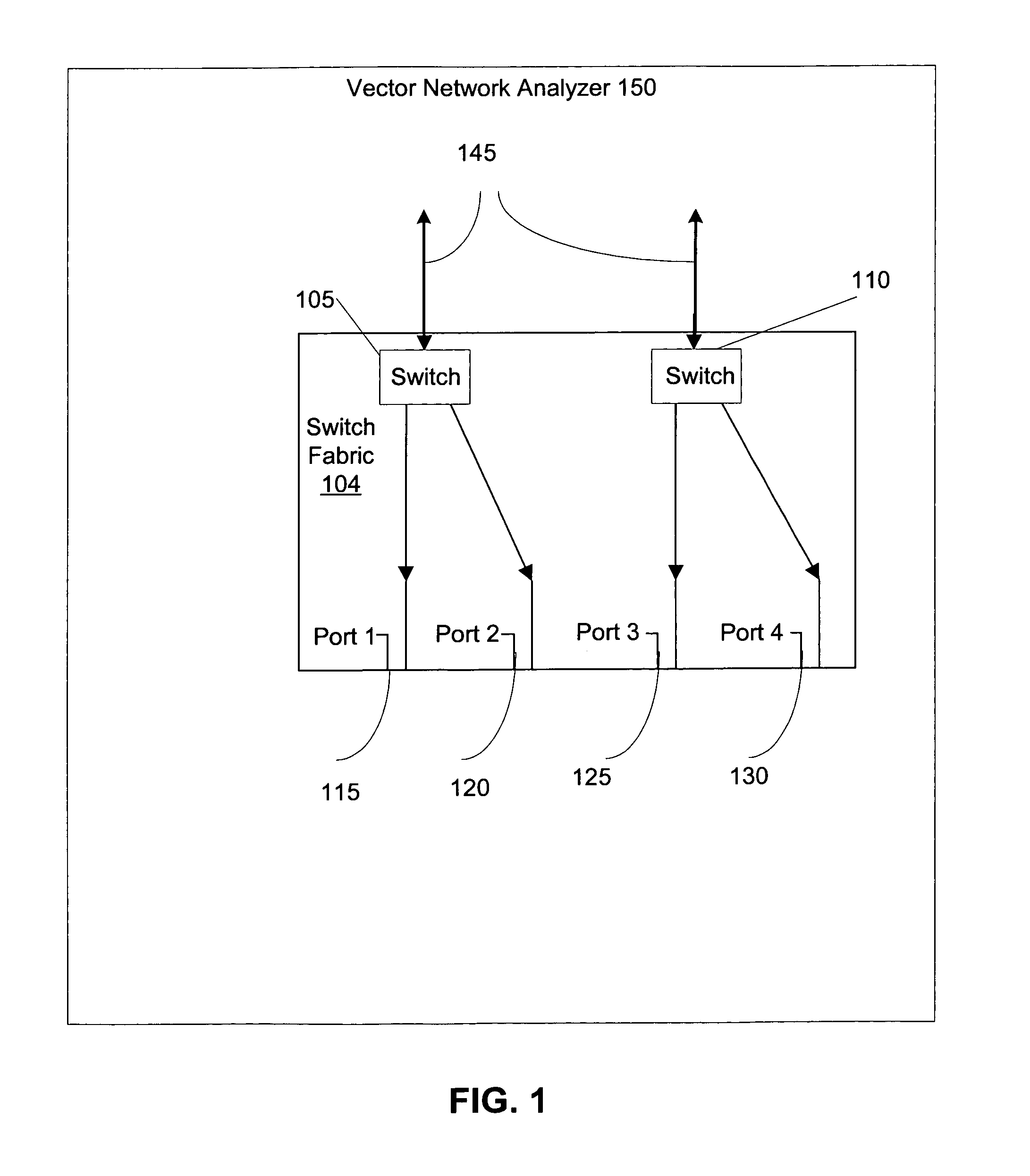 Calibration techniques for simplified high-frequency multiport differential measurements