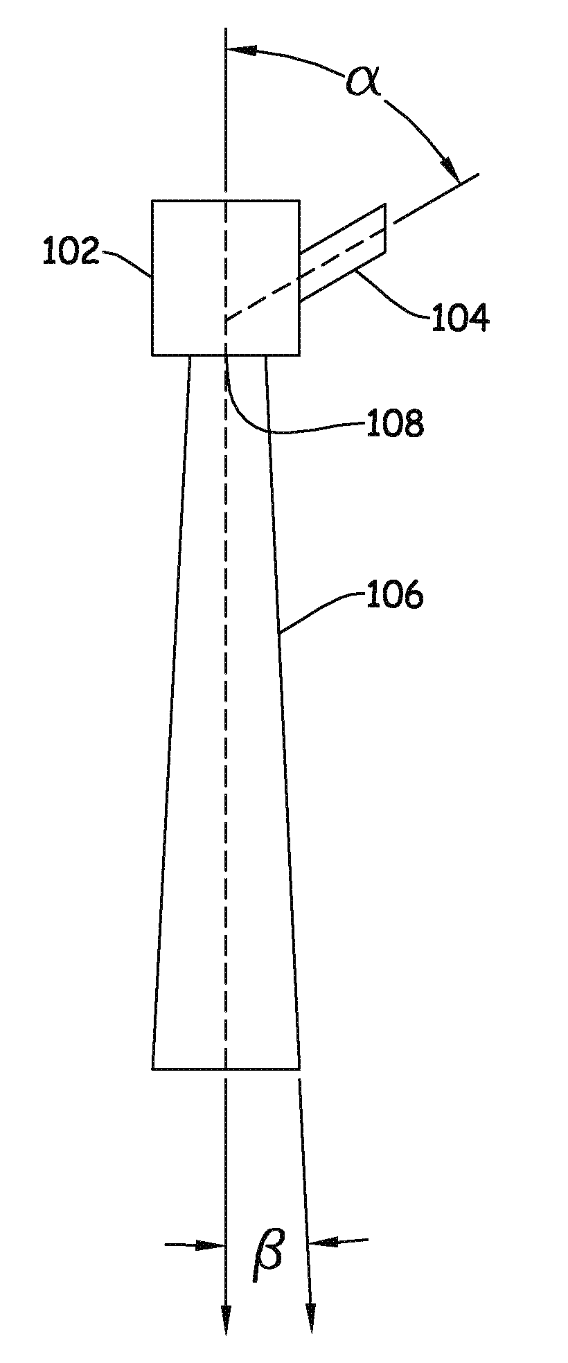 Mixer and processes incorporating the same