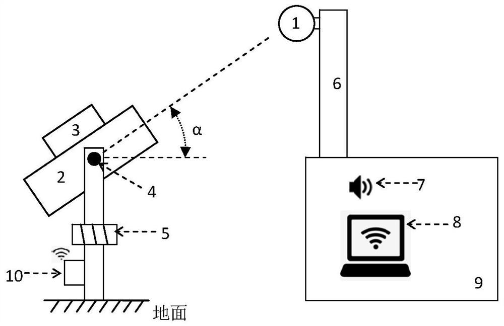 Device and method for construction machine positioning and safety area monitoring