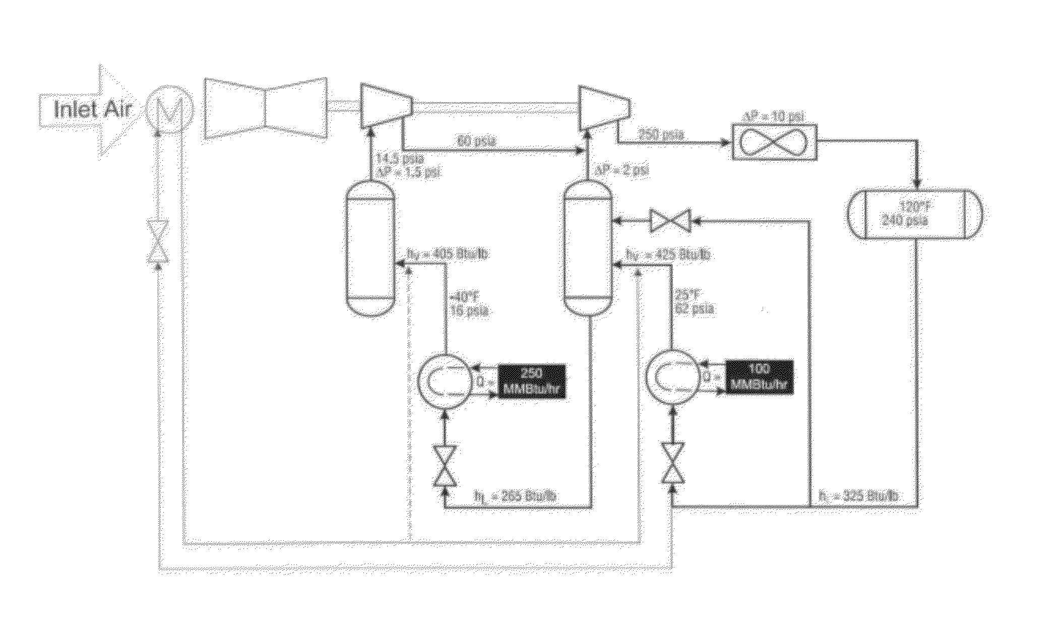 Use of refrigeration loops to chill inlet air to gas turbine