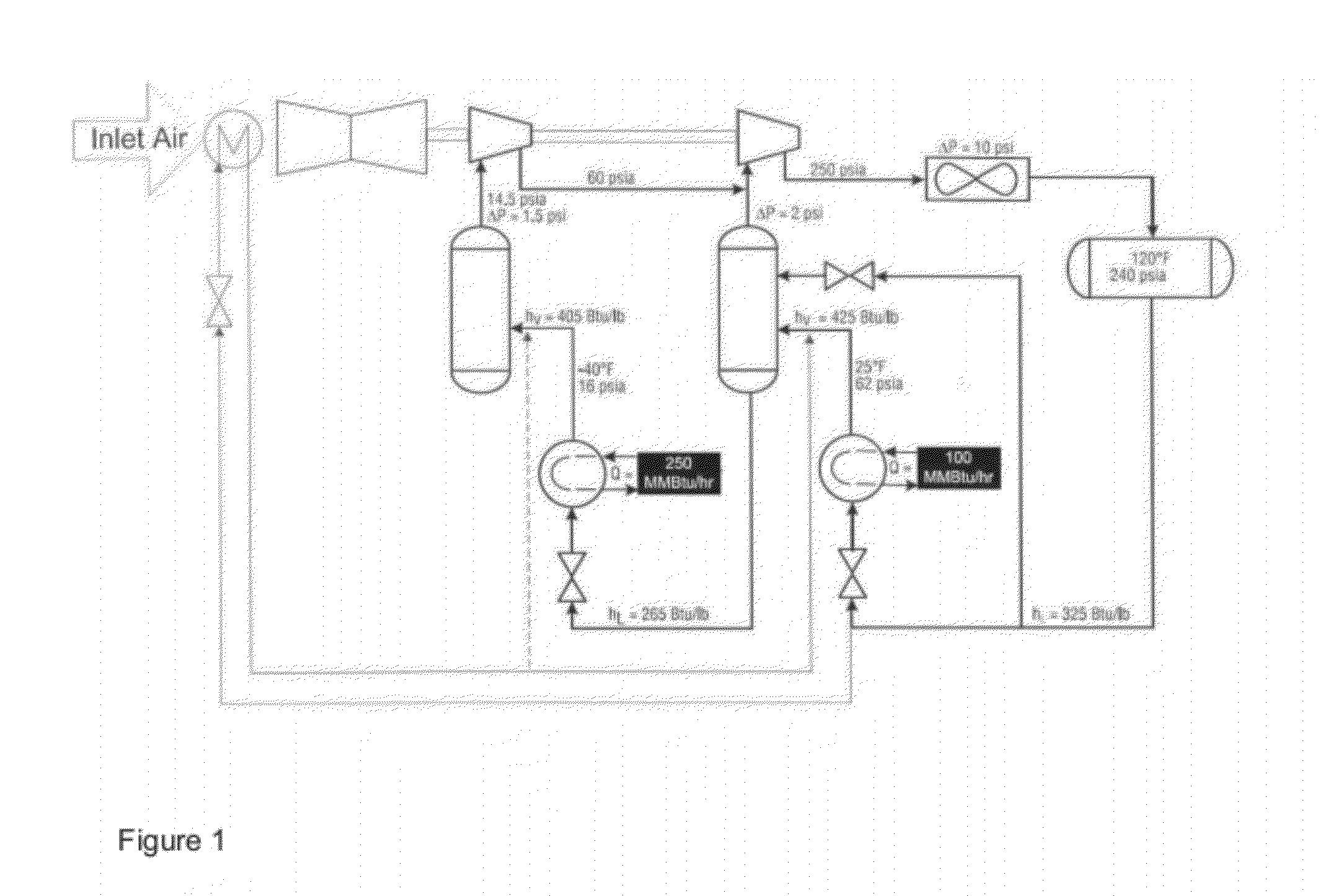 Use of refrigeration loops to chill inlet air to gas turbine