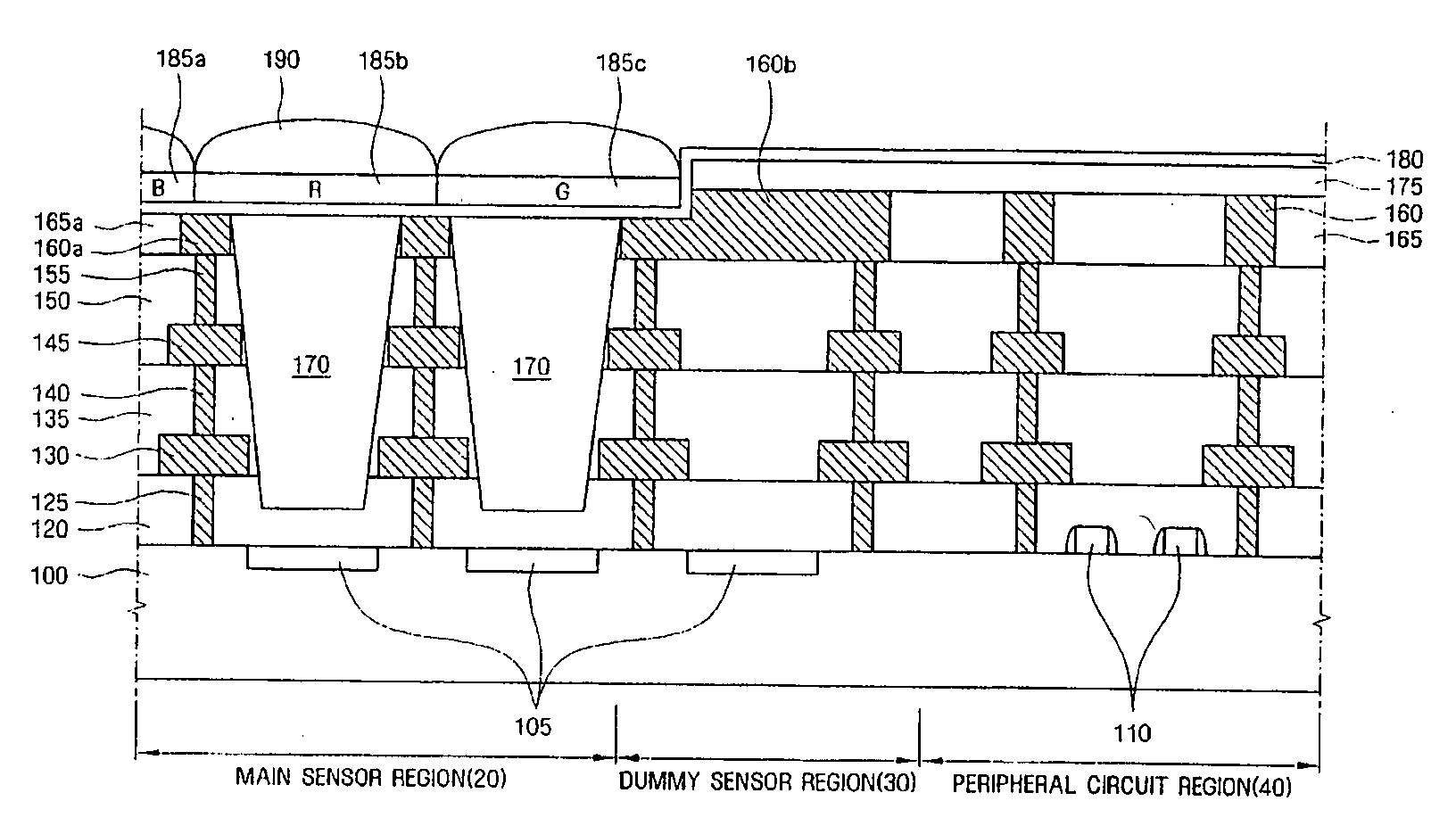 Image sensor having improved sensitivity and method of manufacturing the same