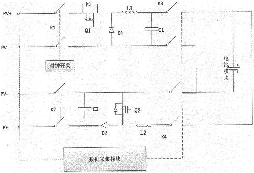 Device and method used in photovoltaic power plant for monitoring and suppressing potential induced degradation effect