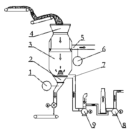 Automatic control method for cool-constant-temperature ore discharging of sinter ore furnace