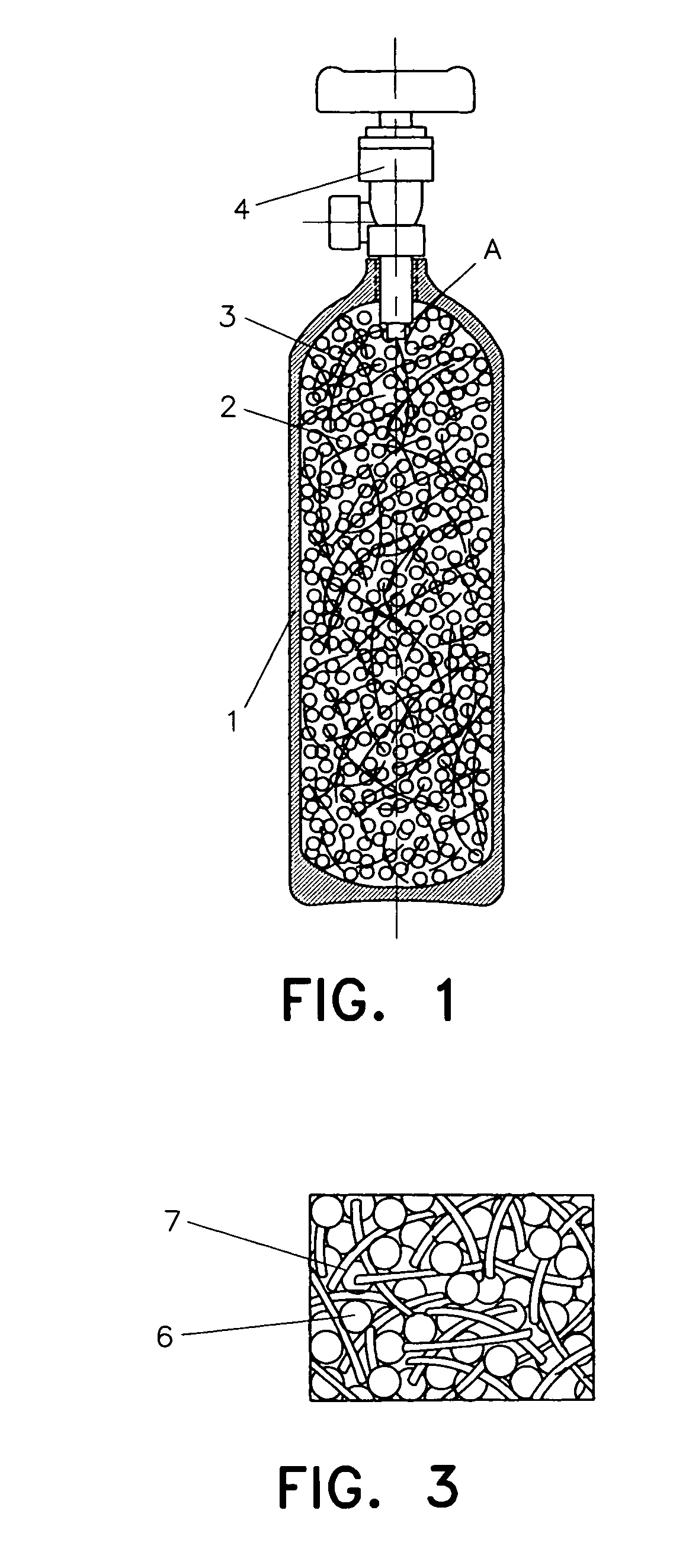 Hydrogen storage container and mixture therein