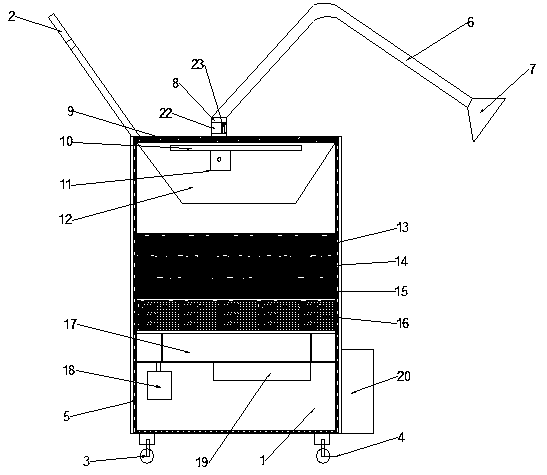 Moveable welding fume purifier