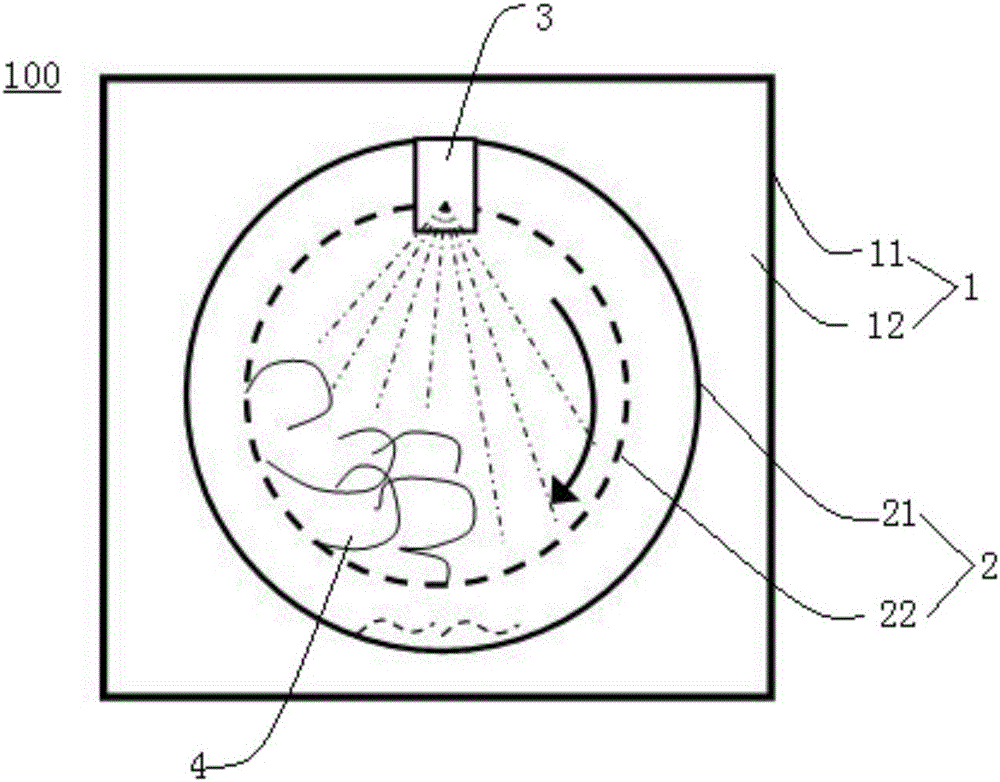 Washing equipment and washing method thereof