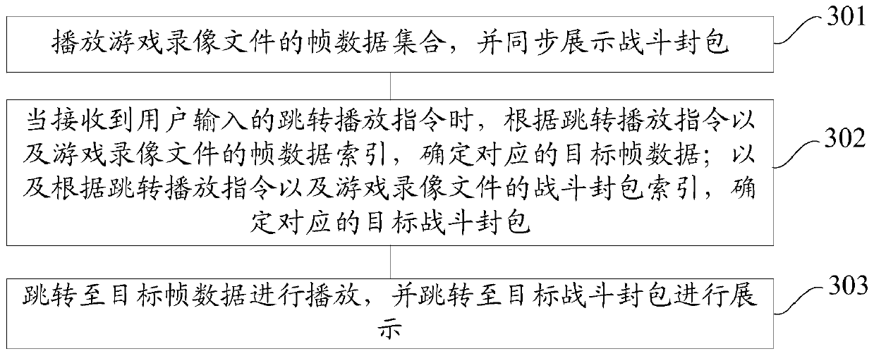 Game video file generation method and device and game video file playing method and device