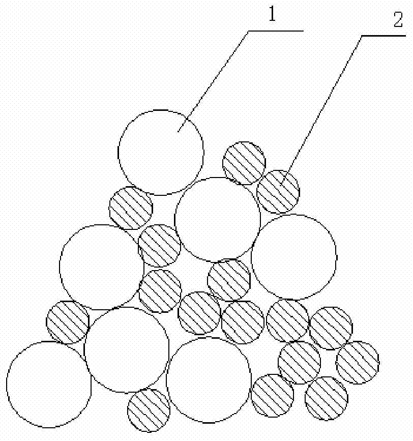 One-dimensional nanometer fiber base Ni-GDC composite anode materials and preparation method thereof