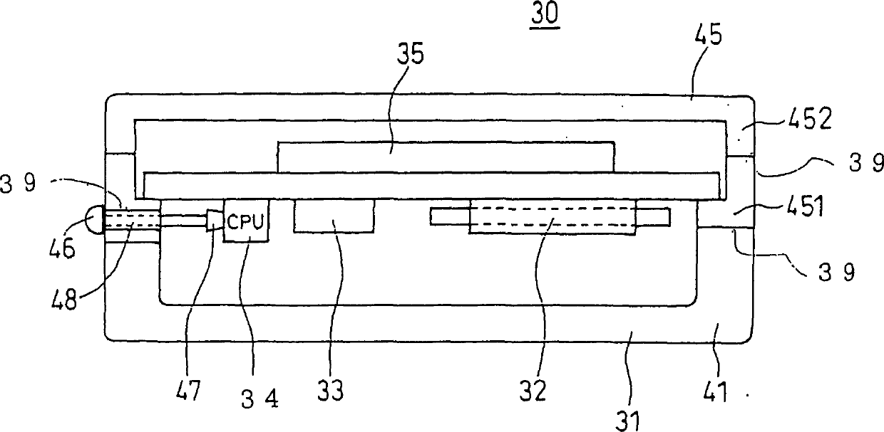 Electronic device having metal package unit having built-in antenna unit