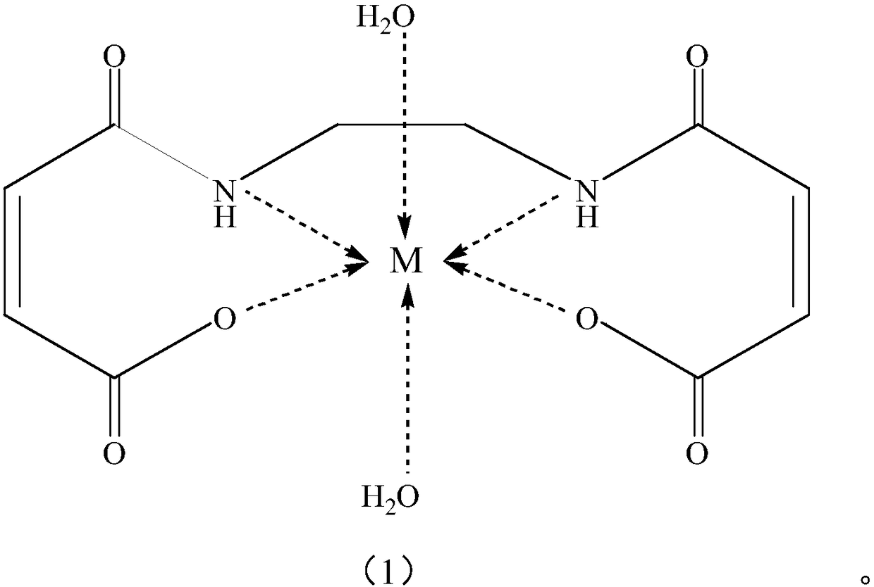 Bismaleamic acid-based calcium-zinc composite heat stabilizer, preparation method and application