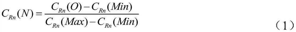 Method for delineating favorable uranium metallogenic area based on radon-active uranium comprehensive index