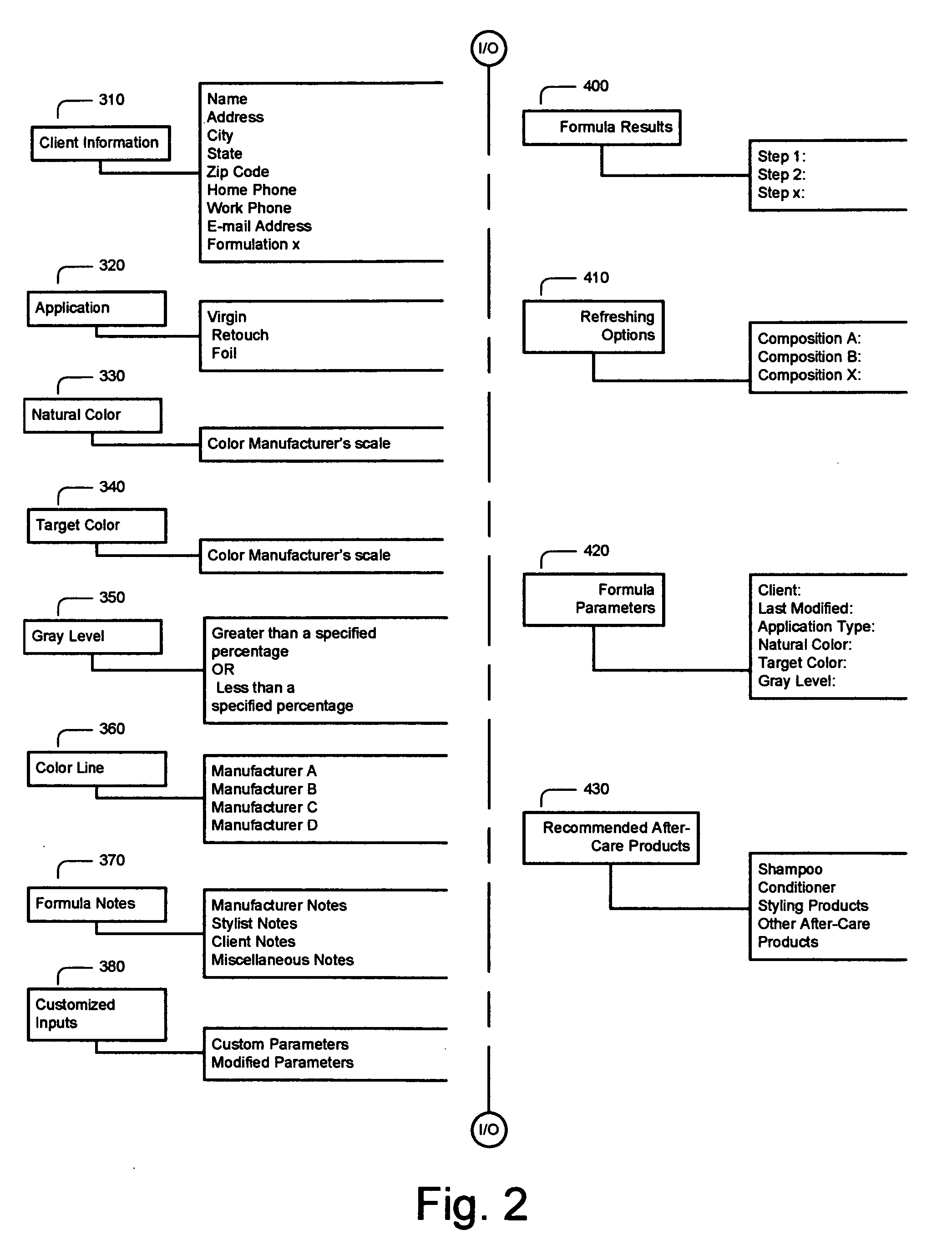 Computer implemented method and system for formulating haircolor