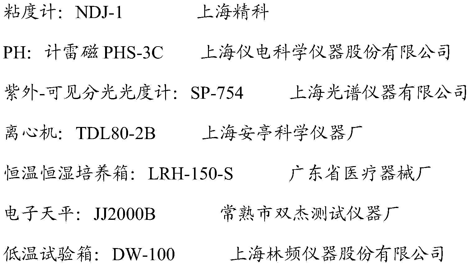 Freezing-resistant acrylate suspended thickening emulsion and preparation method thereof