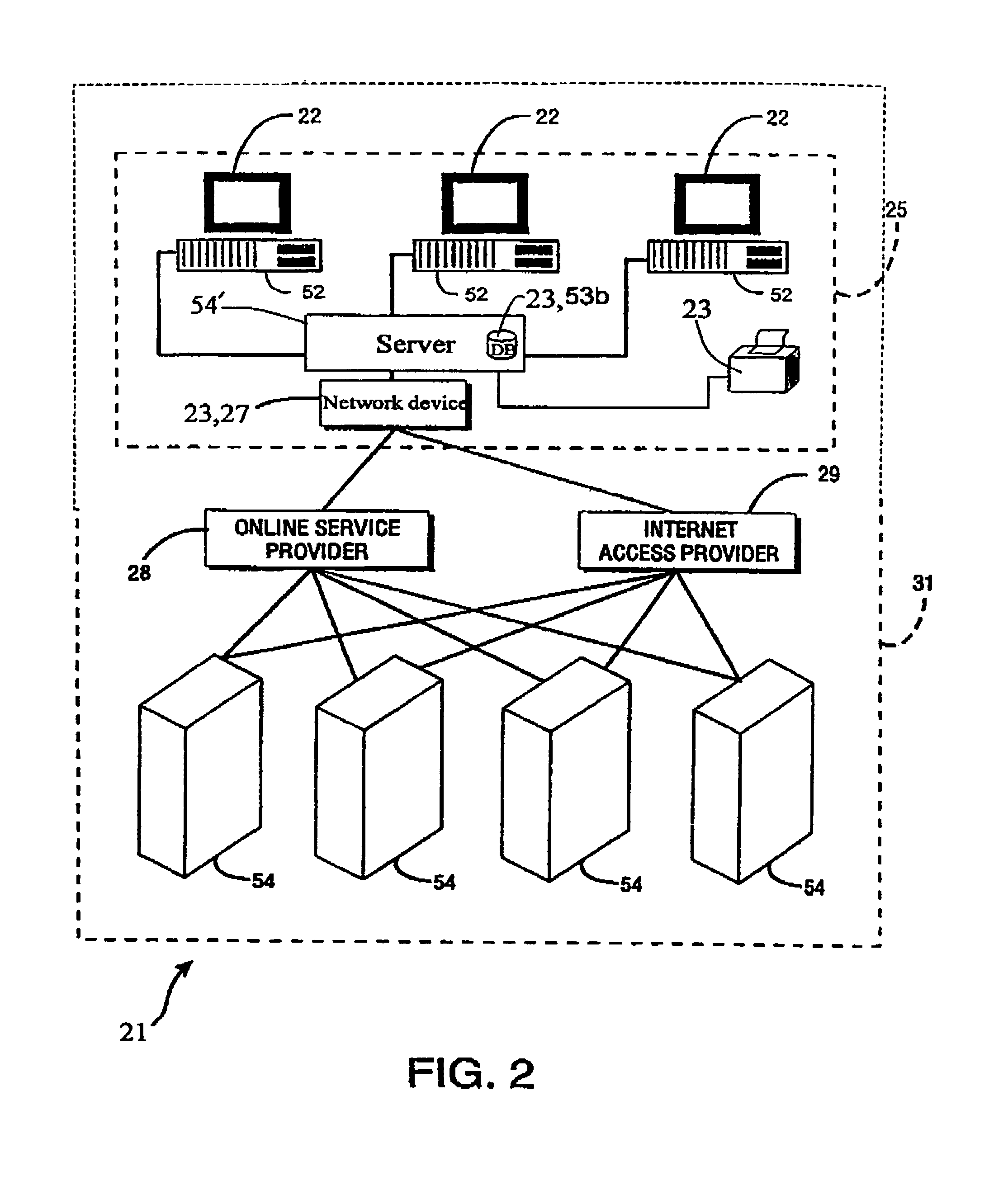 System and method of creating and following URL tours